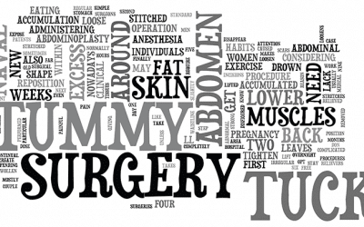 Is a Tummy Tuck Covered by Insurance?